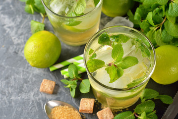 Fresh cocktail with mint and lime