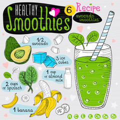 Healthy smoothie recipe set.