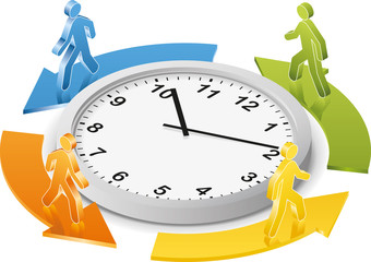 Clockwise Around the Clock