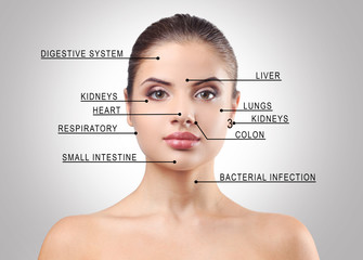 Young woman with acne face map on gray background. Skin care concept