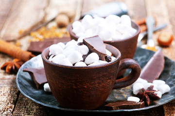 hot chocolate