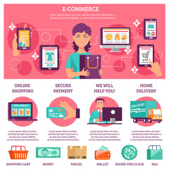  E-commerce Infographic Set 