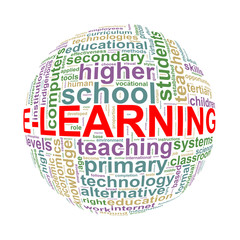 Wordcloud word tags ball of e-learning