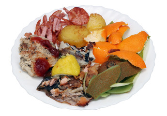 food wast  from a New Year's holiday table