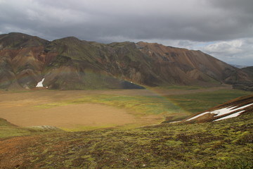 landmannalaugar