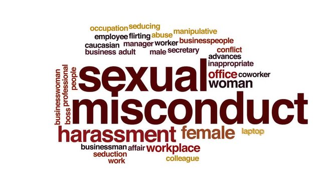 Sexual misconduct animated word cloud.