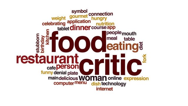 Food critic animated word cloud.