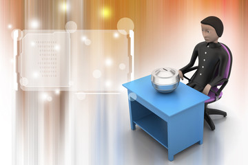 3d finance investment consultant