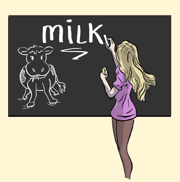 presentatie over melk