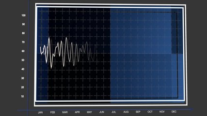 Animated Wall Street Graph displays analog data.