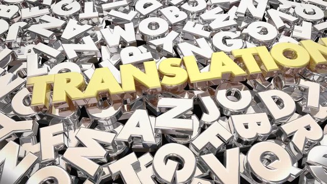 Translation Foreign Language Letters Word 3d Animation