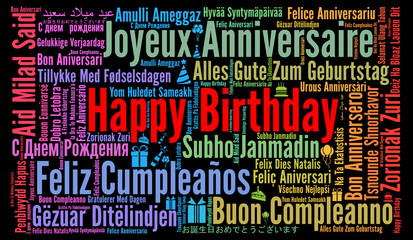 Happy Birthday in different languages