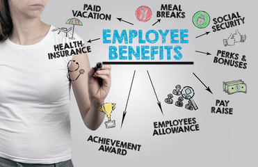 Beautiful woman writing Employee Benefits Concept