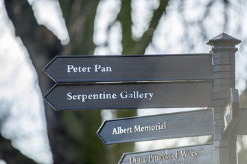 Street sign in Hyde Park, London