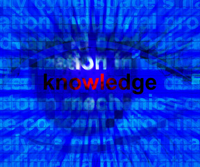 Knowledge Word Showing Education Wisdom 3d Illustration