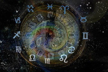 Astrology, twelve zodiac signs