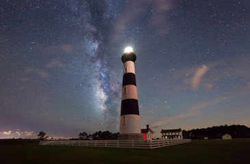 Bodie Island Lighthouse Milky Way 