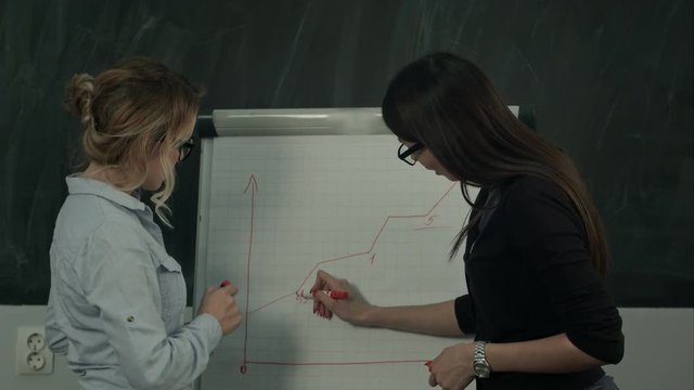 Young female business team working on a hand drawn graph on a flip chart