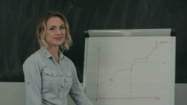 Attractive manager finishing her flipchart presentation with a funny dance
