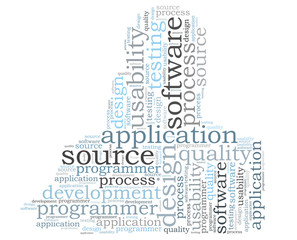 Software word cloud