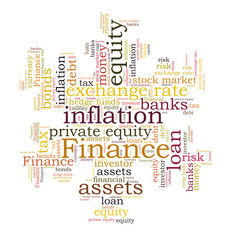 Finance word cloud