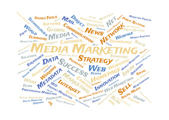 Media Marketing word cloud