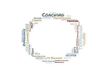 Coaching word cloud shaped as a circle