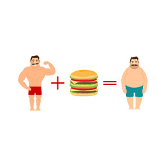 The equation with cartoon muscular man with mustache, fast food and fat man, vector illustration