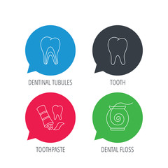 Colored speech bubbles. Tooth, dentinal tubules and dental floss icons. Toothpaste linear sign. Flat web buttons with linear icons. Vector