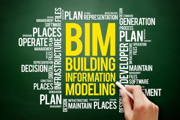 BIM - building information modeling word cloud, business concept on blackboard