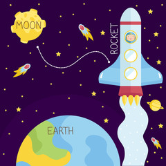 Interstellar flights in outer space. Spaceship with astronaut flying in cosmos from Earth to Moon with stars, comets, Saturn on background cartoon vector. Astronomic concept for childrens books