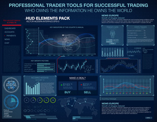 HUD UI UX for trading business app. Abstract futuristic HUD and Infographic elements. Virtual space. Future touch interface. Hud exchange trading tools. Set elements for web or motion design