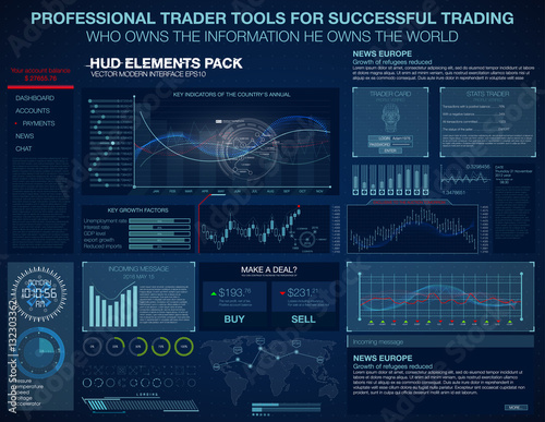 Trading system ui