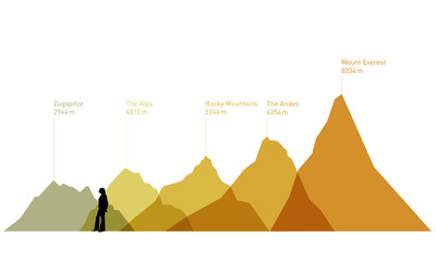 Vektor - Berge / Vector - Mountains