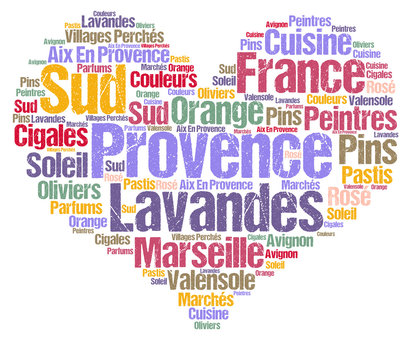 Provence nuage de mots