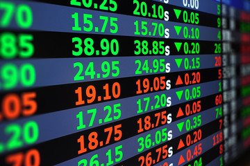 Display of stock exchange market quotes