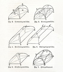Vaults (from Meyers Lexikon, 1895, 7/540)
