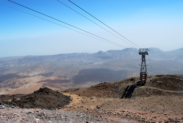 funicular at the volcano Teide