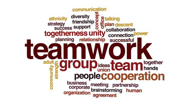 Teamwork animated word cloud.