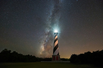 Cape Hatteras Lighthouse Milky Way Rising 