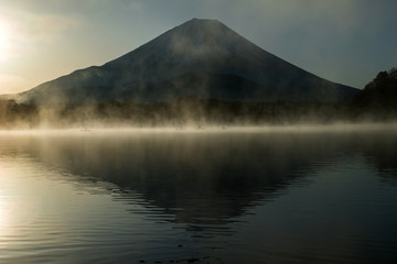 Mount Fuji, Japan