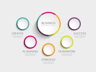 Obraz premium Modern abstract 3D infographic template with a five steps for success. Business circle template with options for brochure, diagram, workflow, timeline, web design. Vector EPS 10