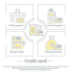 Vector graphic set. Icons in flat, contour, thin and linear design. Credit card and how to use it. Simple icon on white background.Concept illustration for Web site, app. Sign, symbol, emblem.