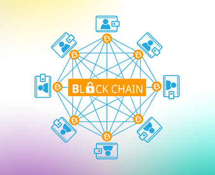 Block chain network ,  a cryptographically secured chain concept