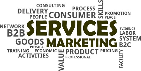 word cloud - services marketing