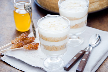 Honey and Greek yogurt dessert