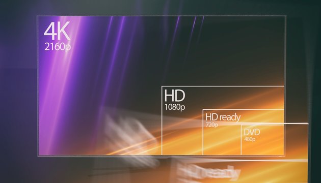 4K resolution display with comparison of resolutions. 3D render