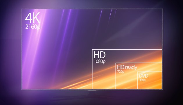 4K resolution display with comparison of resolutions. 3D render