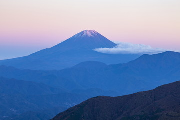富士山と夕焼け空