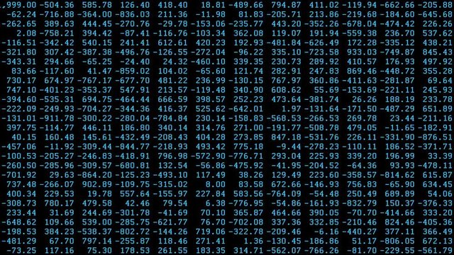Randomized Digits Screensaver, Blue (60fps). Full screen saver graphic loop as columns of positive and negative decimal numbers fluctuate randomly.